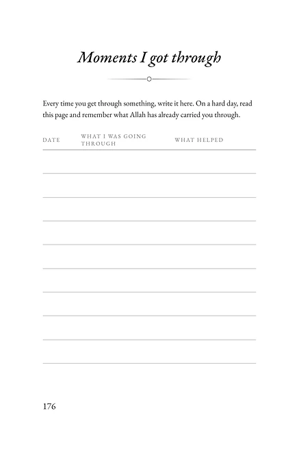 Page 176: Moments I got through